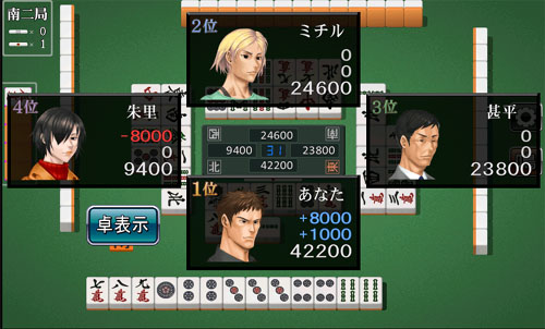 Flash麻雀天聖 まーじゃんてんせい 完全無料の対ｃｐｕ４人麻雀